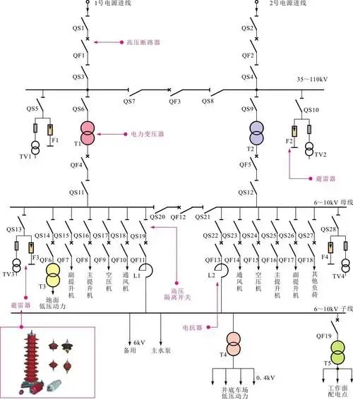 1cc0049b9b464023487fc273cd8ca36d 尊龙凯时 - 人生就是搏!