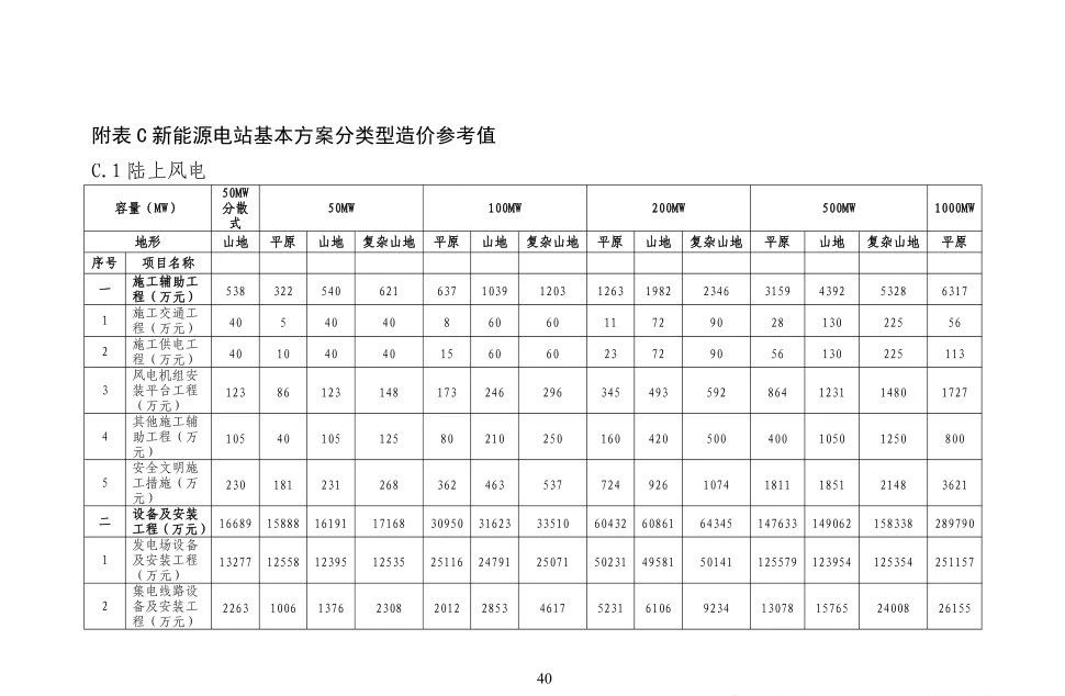 0f72be3c14c3911d729c9edfefa4a564 尊龙凯时 - 人生就是搏!