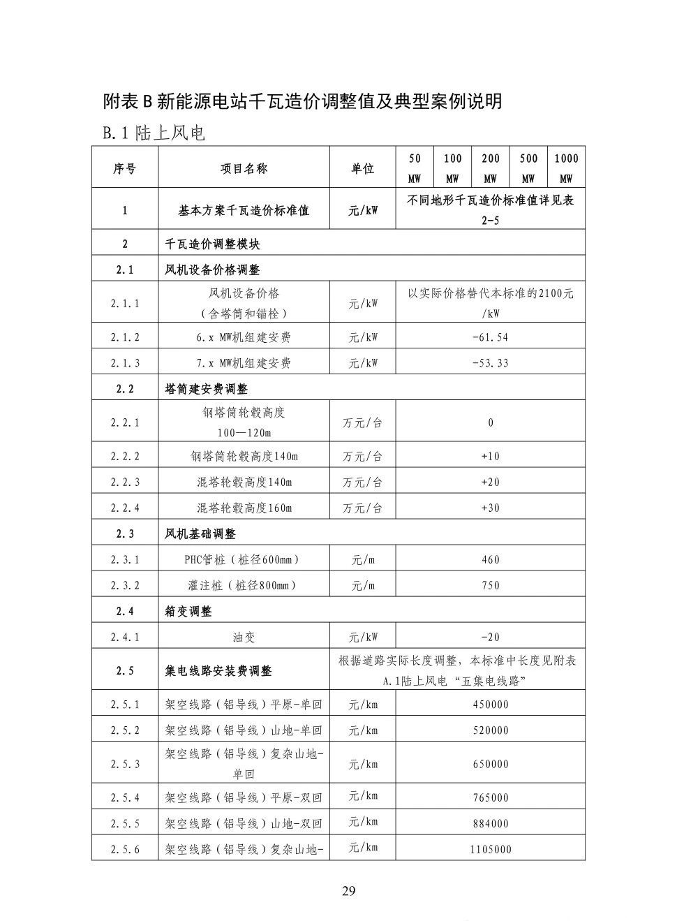 33cafb4b389067368145e6e66bd06d55 尊龙凯时 - 人生就是搏!