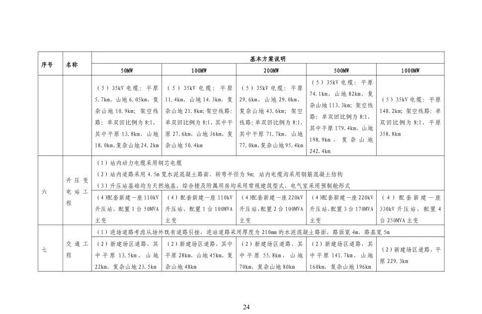 703b20927d4773f65a4c3cda25a23298 尊龙凯时 - 人生就是搏!