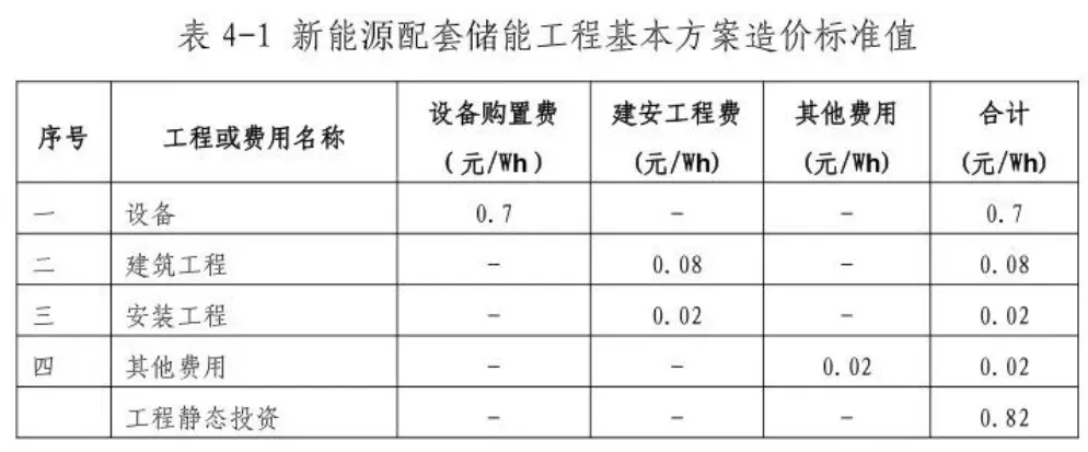 9ff5aa6edaf2fddc89a3730e8d178616 尊龙凯时 - 人生就是搏!