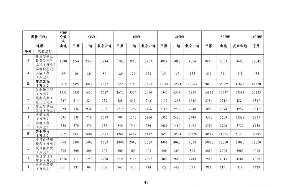 dc013c53ae235605bac38a67e6bb2ed1 尊龙凯时 - 人生就是搏!