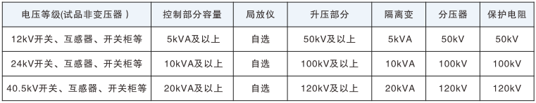 029350d6ed9faeec58205169fb653bff 尊龙凯时 - 人生就是搏!