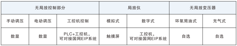 5792f45b49e0f4f123a9d10db6e5607e 尊龙凯时 - 人生就是搏!