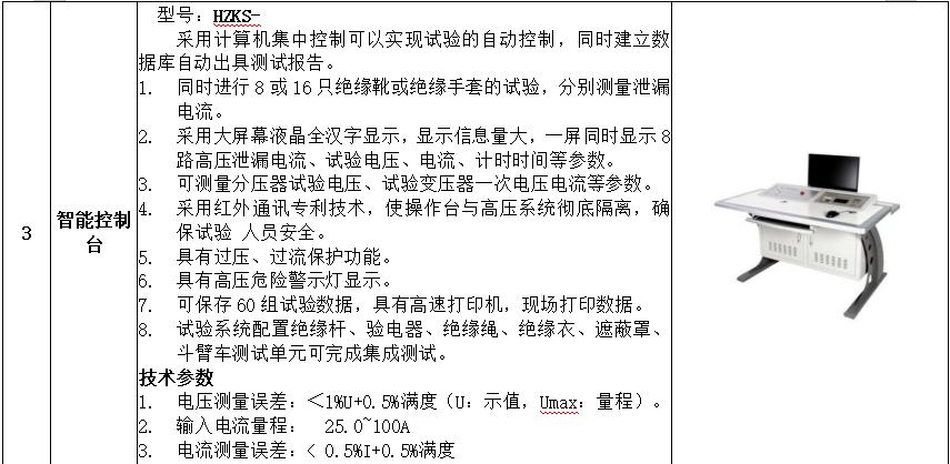 0ac6dd684114ba9fe14e780d9c286a78 尊龙凯时 - 人生就是搏!