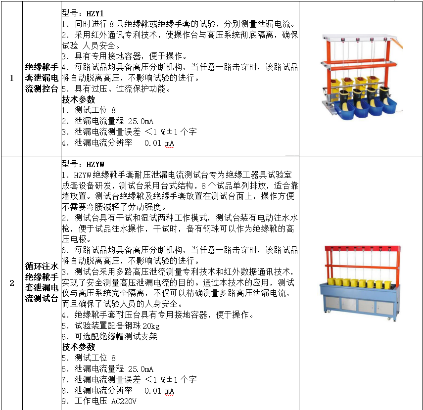 35595500660a389900be25872be5fecb 尊龙凯时 - 人生就是搏!