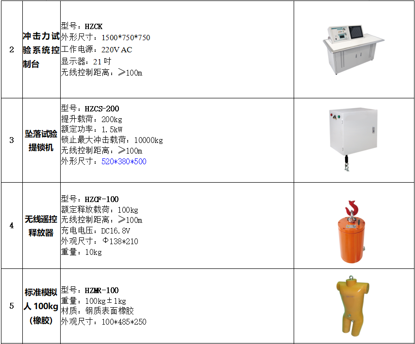e656769e87f6aea5d311780c59205dde 尊龙凯时 - 人生就是搏!
