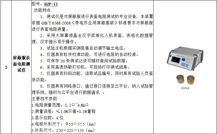 e674a291fcb56e6b5e1427522c4d1630 尊龙凯时 - 人生就是搏!