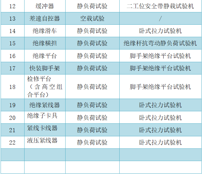 04774b47311f326452038857f48c7de8 尊龙凯时 - 人生就是搏!