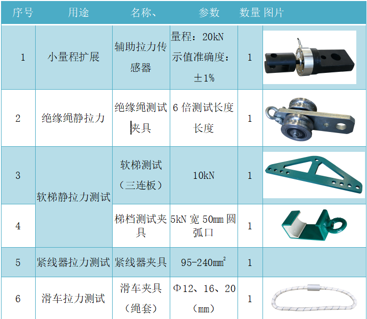 279fdd79526c1b5b84c3336070270fbf 尊龙凯时 - 人生就是搏!