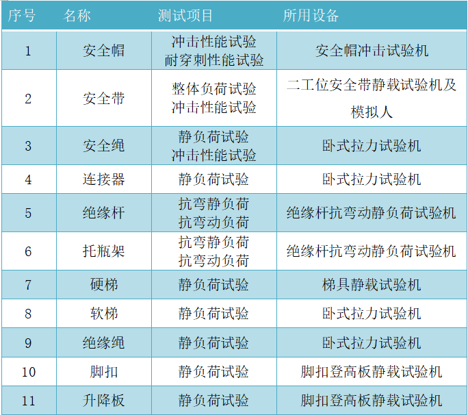 bad97a79e91899a51c93e629f6fdd122 尊龙凯时 - 人生就是搏!