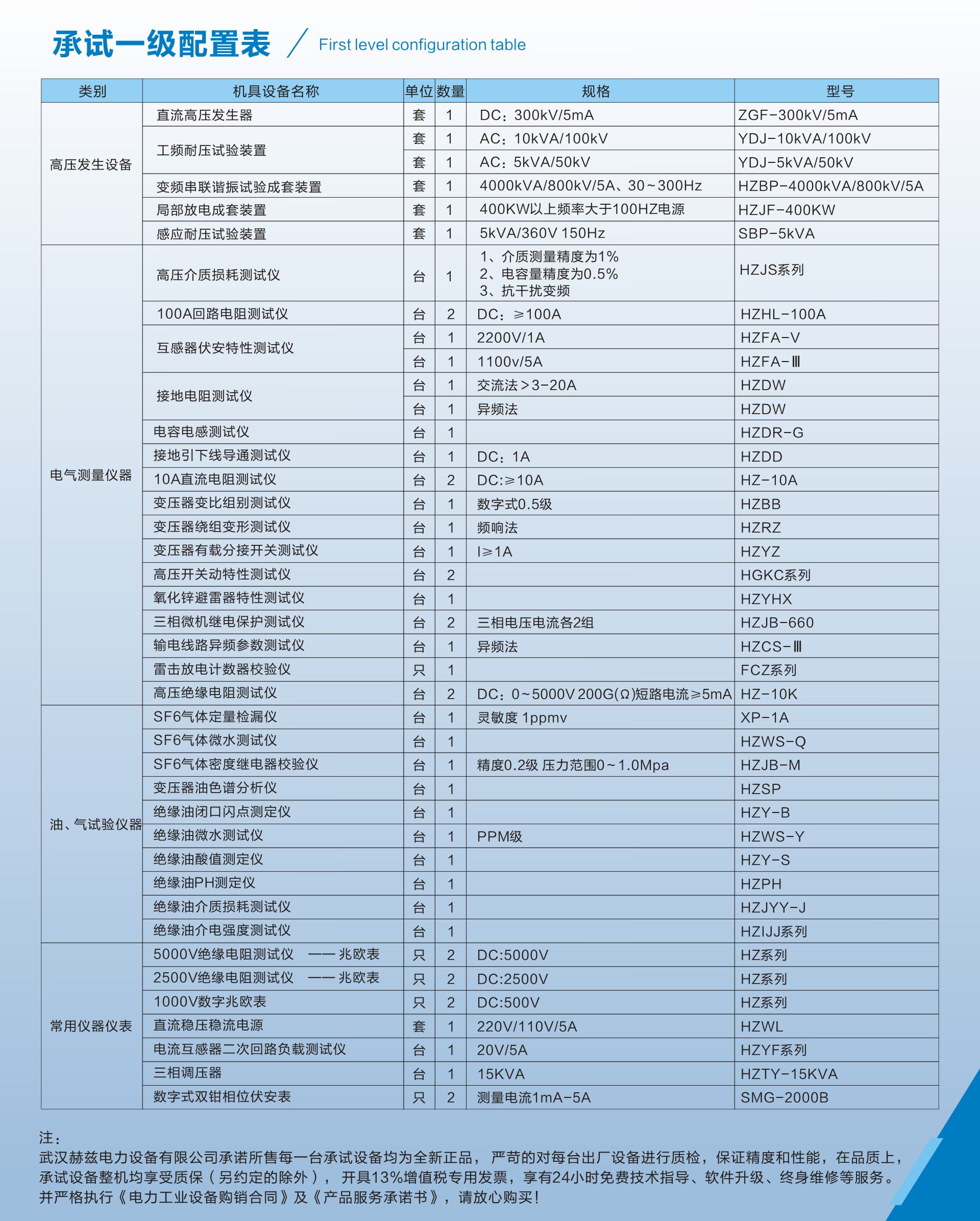 c2788b3650db5be312064ed88b74919f 尊龙凯时 - 人生就是搏!