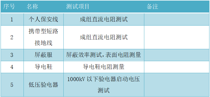 c3396cb0c1daf112f92b5abe10ae19de 尊龙凯时 - 人生就是搏!