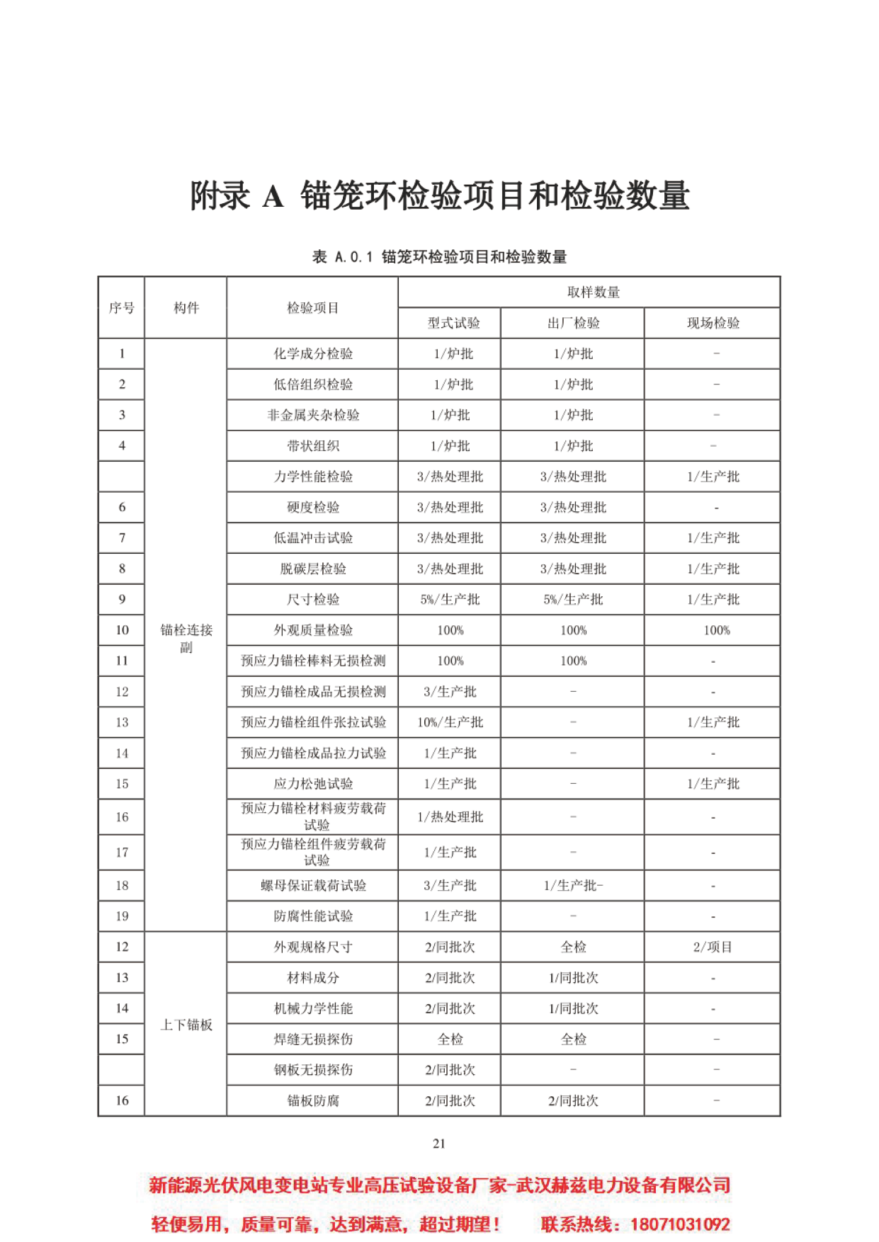 ef3320c6179853f5462e5bf6eda9ffa6 尊龙凯时 - 人生就是搏!