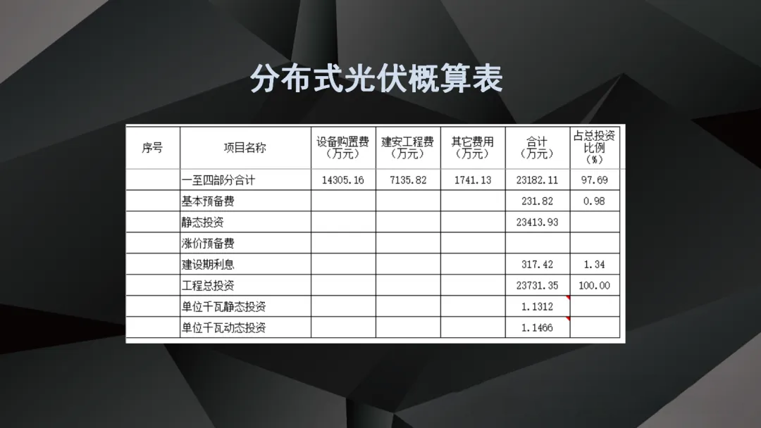 3765b1cb75e20ad9470a72e22613c969 尊龙凯时 - 人生就是搏!
