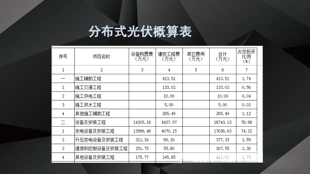 dbd6ed94b7bbddc915b2959f42cdfc37 尊龙凯时 - 人生就是搏!