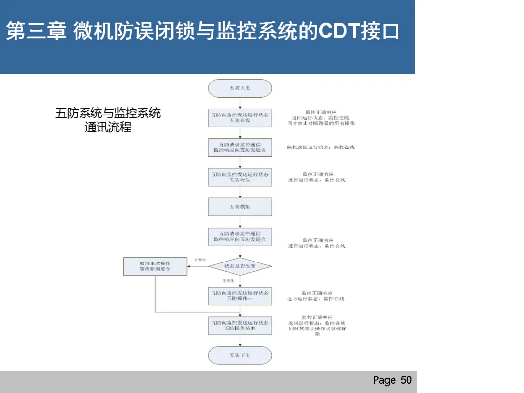 12c86850258b4ced9bb234d362223b25 尊龙凯时 - 人生就是搏!