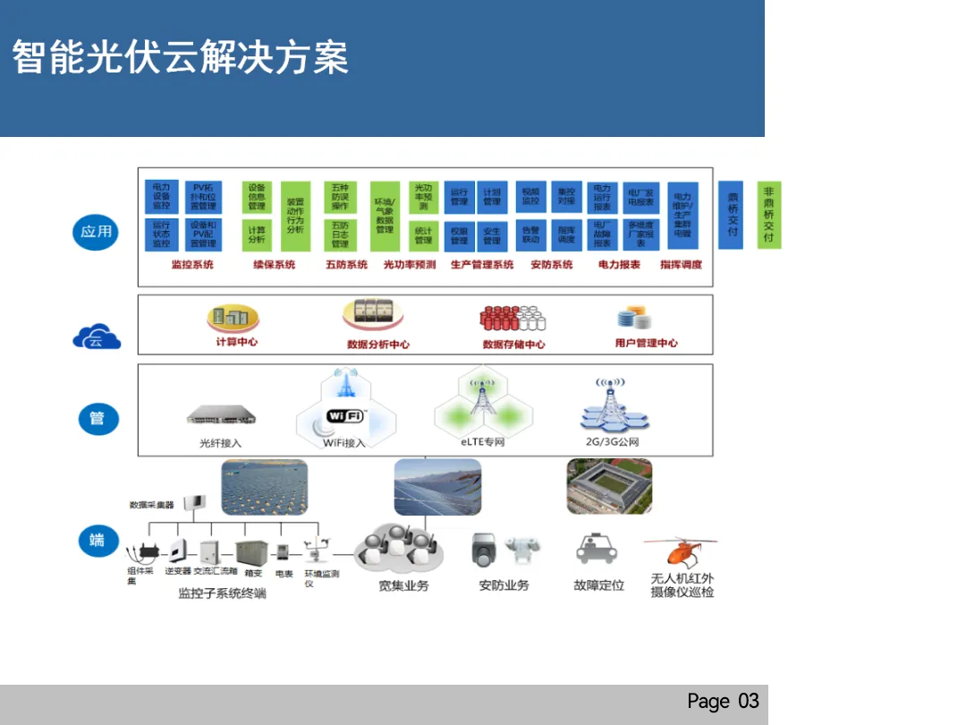 1e224a6ff71de089144260da2256092f 尊龙凯时 - 人生就是搏!