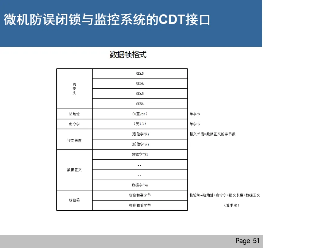 5b78687ccfa698f105155e3c2196f163 尊龙凯时 - 人生就是搏!