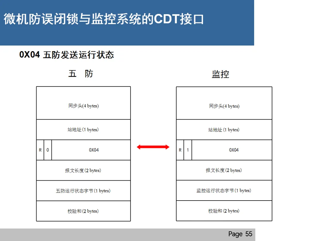 f5686444ad91b655f11ac7fc7911cc11 尊龙凯时 - 人生就是搏!