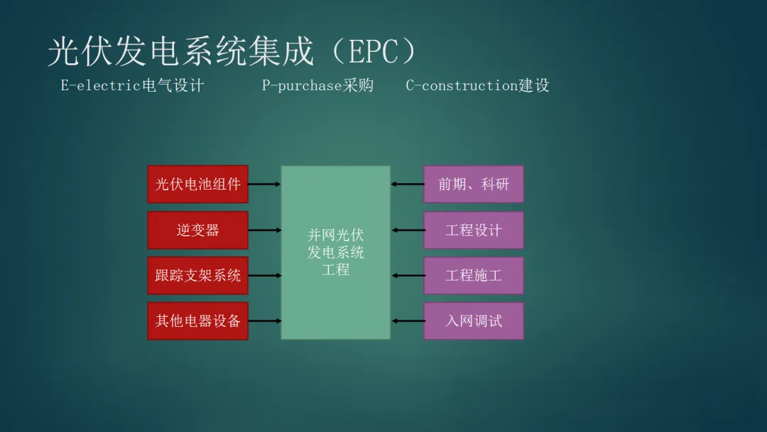 cf8840ebc086579977f29cf54518651a 尊龙凯时 - 人生就是搏!
