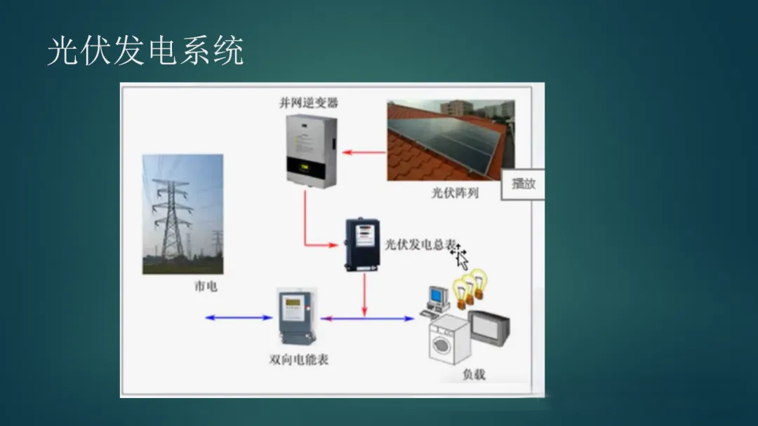 e4c1a2909f91c491242a9c3e2b60458e 尊龙凯时 - 人生就是搏!