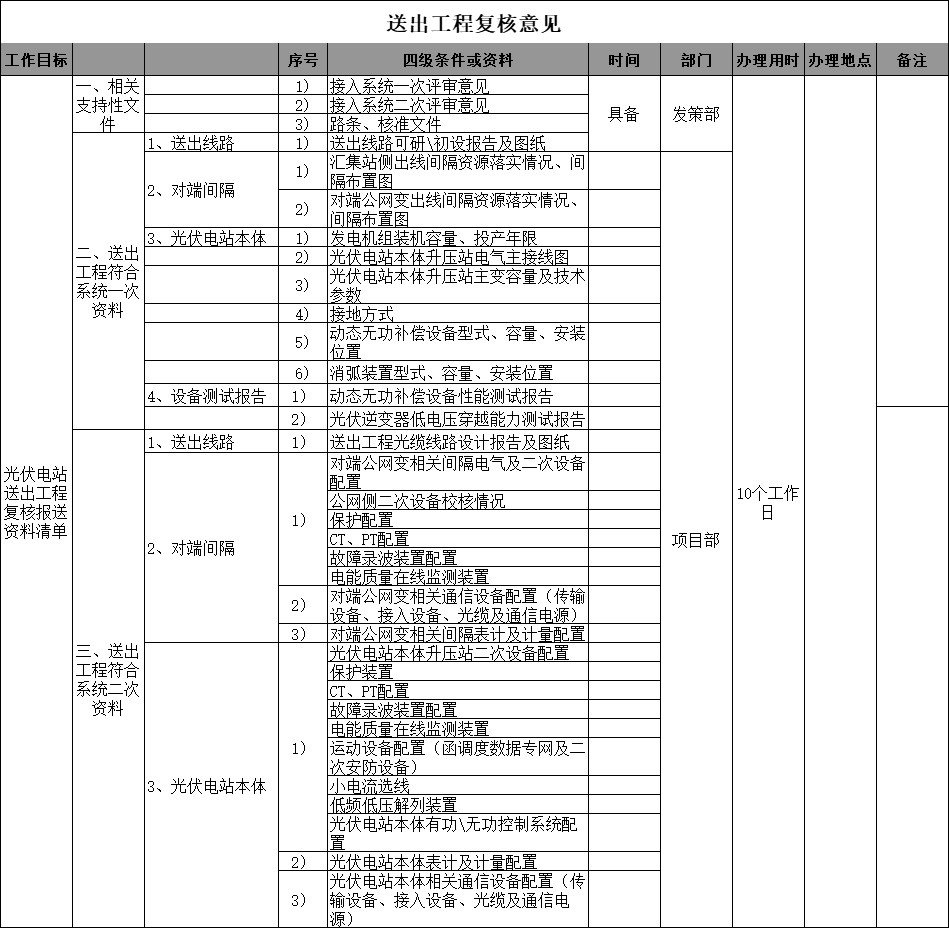 45aa060183f93bb6e3bbcedd3987f7e9 尊龙凯时 - 人生就是搏!