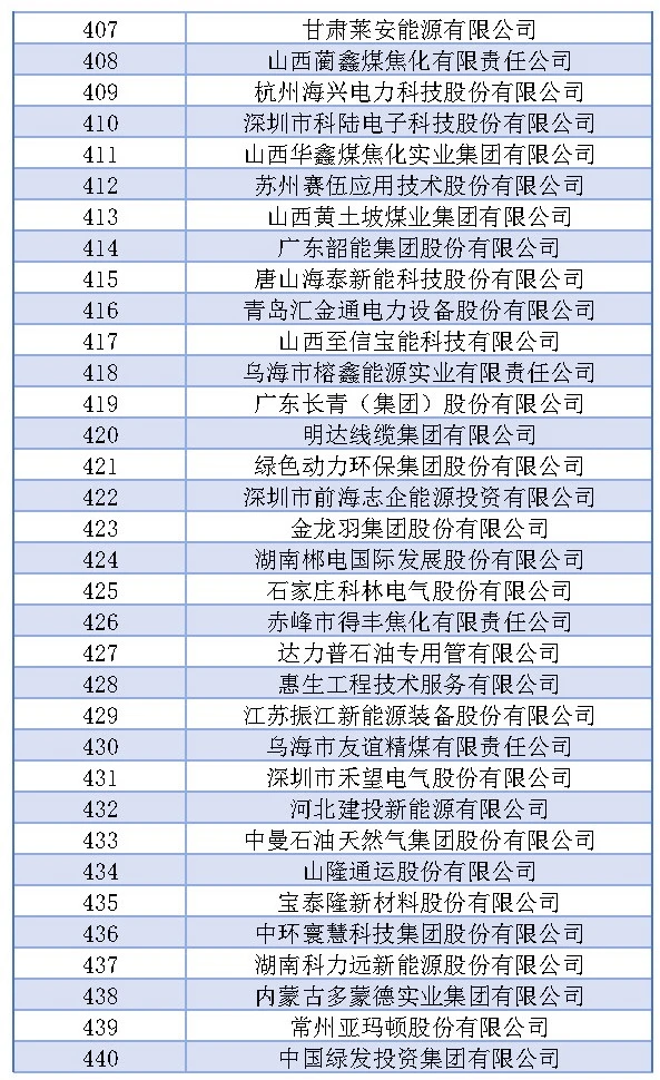 bdbca673eb41b7303ebcd8011bd35d71 尊龙凯时 - 人生就是搏!