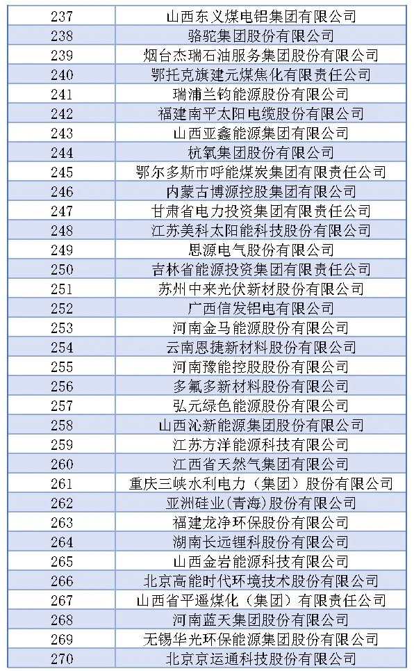 ff2fea49344852b03fb06e5b95c3587a 尊龙凯时 - 人生就是搏!