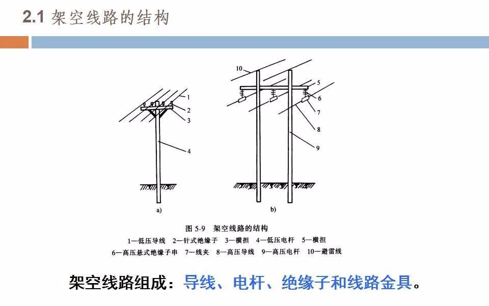 a68d9c848b4631397fed5deb14ea8526 尊龙凯时 - 人生就是搏!