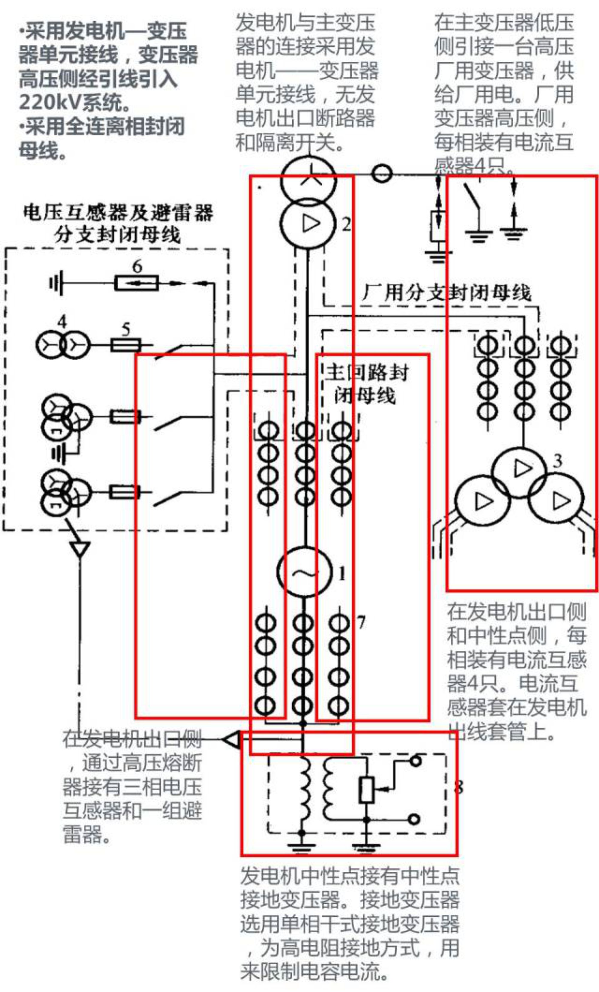 486317cb3c3f349958885d87bf67be96 尊龙凯时 - 人生就是搏!