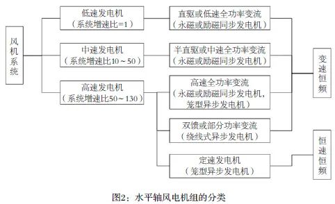 610a33f0db1682279054c61fcf02db7b 尊龙凯时 - 人生就是搏!