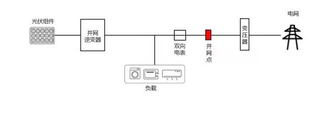 46fd9a44665411cbb51d3a954e4fb321 尊龙凯时 - 人生就是搏!