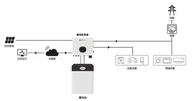 b9fcea78088ec2951adab615a2d50e29 尊龙凯时 - 人生就是搏!