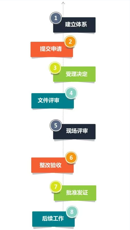 7250cc4a3c3a1e5e451cf61d996e292e 尊龙凯时 - 人生就是搏!