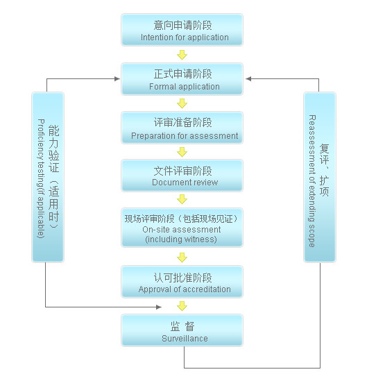 d30cf2028956793f7ebbd36e9275fe79 尊龙凯时 - 人生就是搏!