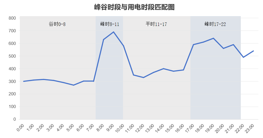 418e82e000dd0c11afa00078829173d3 尊龙凯时 - 人生就是搏!