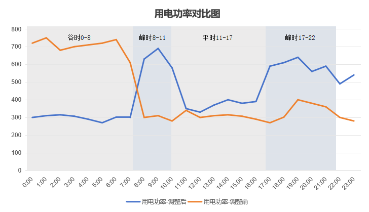 59b0cea6b84fd9781909999f2e7b8115 尊龙凯时 - 人生就是搏!