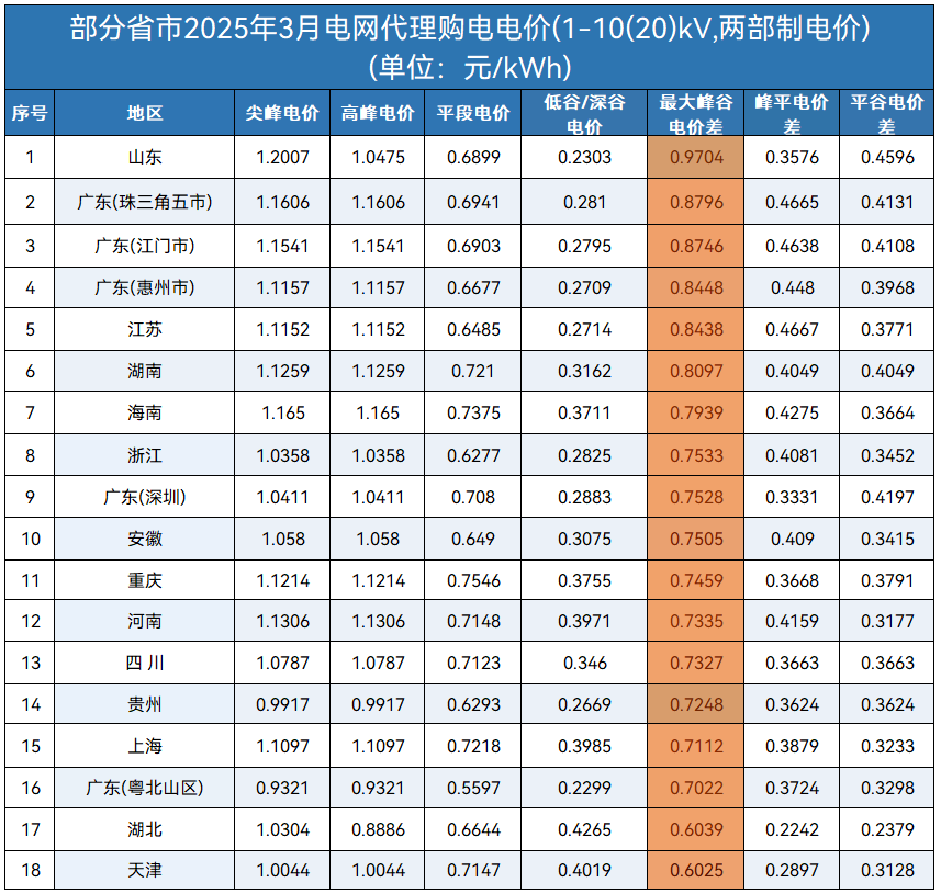 87ec268b68c5bcef46095d5f62c34bd5 尊龙凯时 - 人生就是搏!