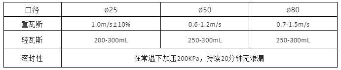 8e016ed547ca0ac090d80920bda11d74 尊龙凯时 - 人生就是搏!