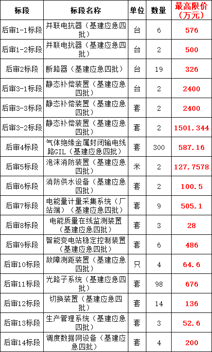 46358849763331ce052841b8cd49bc07 尊龙凯时 - 人生就是搏!