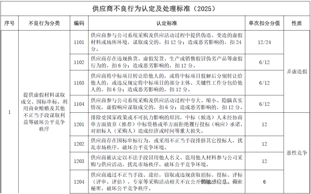 9a9f84fc8a95e1ae87e1aeff850013fc 尊龙凯时 - 人生就是搏!