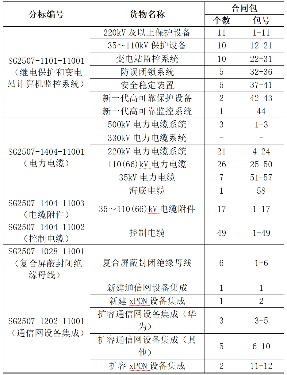 319b90da62a50ff63a5b6678144fe630 尊龙凯时 - 人生就是搏!