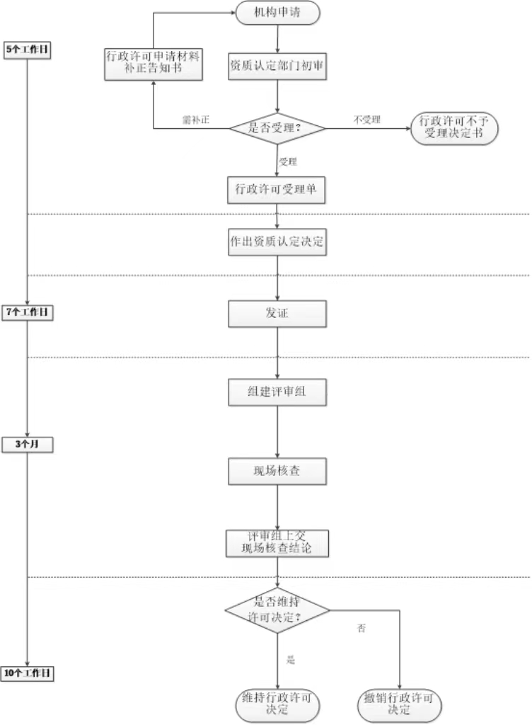 c32686b25624b17c08aec86c4c9b53f1 尊龙凯时 - 人生就是搏!