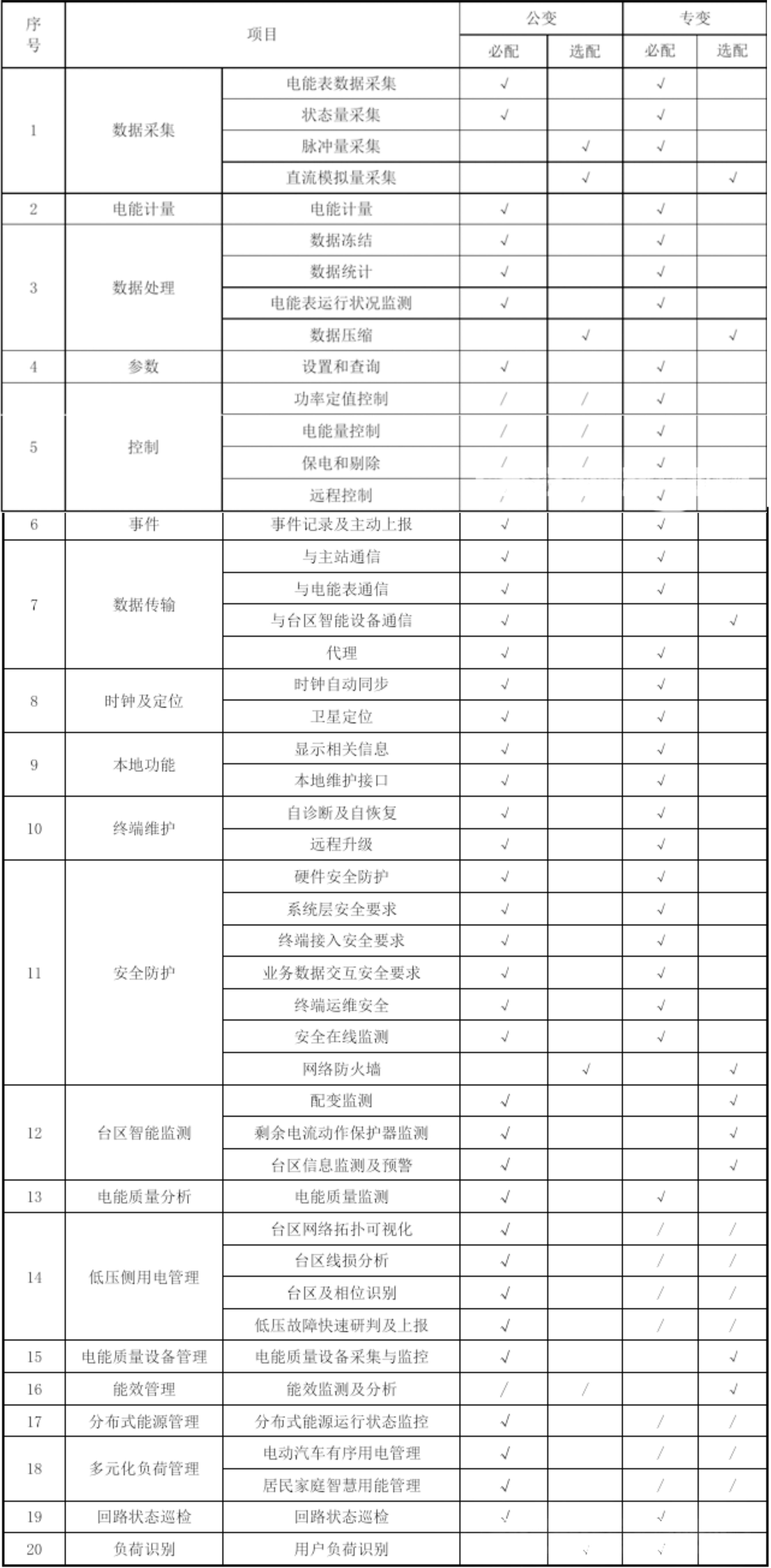 03b2e8005335b7c0ac4d1d774c86c3cb 尊龙凯时 - 人生就是搏!