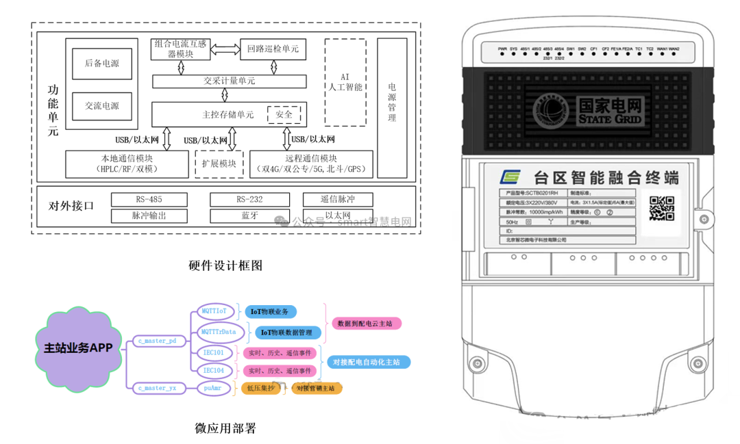 2d524312c7c8262a6db5287dca92d78b 尊龙凯时 - 人生就是搏!