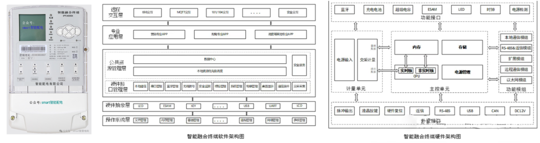 6b1e35d765623838a67ae7adfef49a6b 尊龙凯时 - 人生就是搏!