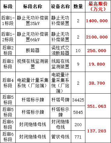 e9ceefae430dd957d5556491a2b738a6 尊龙凯时 - 人生就是搏!