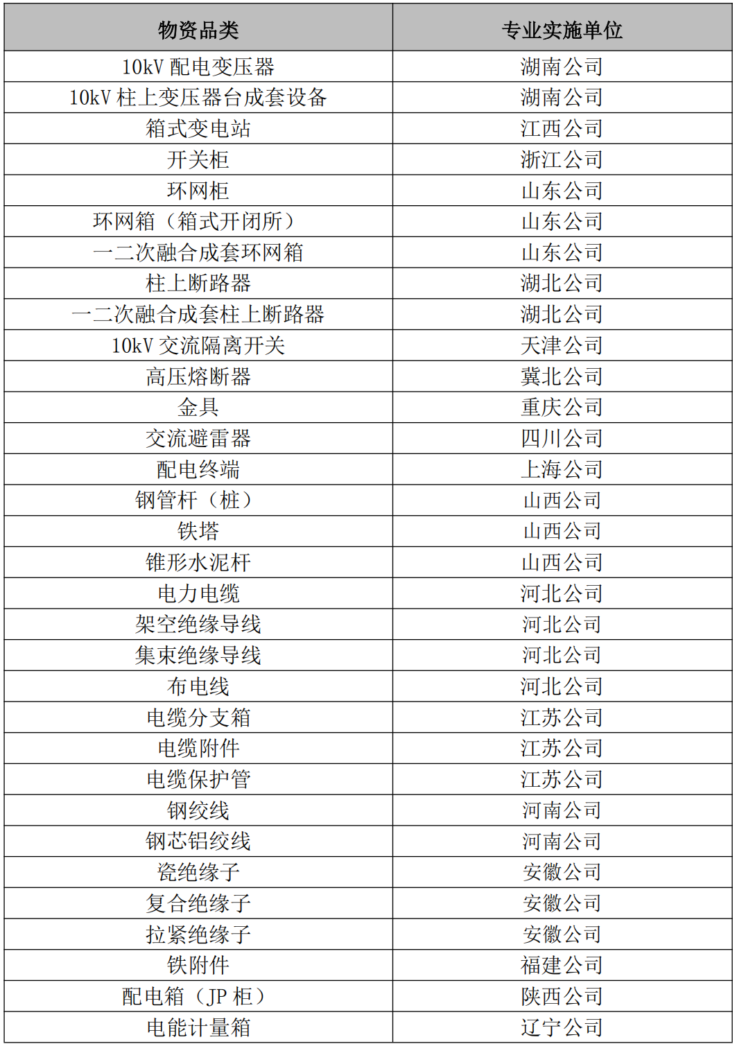 2f376a1cfb61fc0c10ca91c01aadf3b9 尊龙凯时 - 人生就是搏!