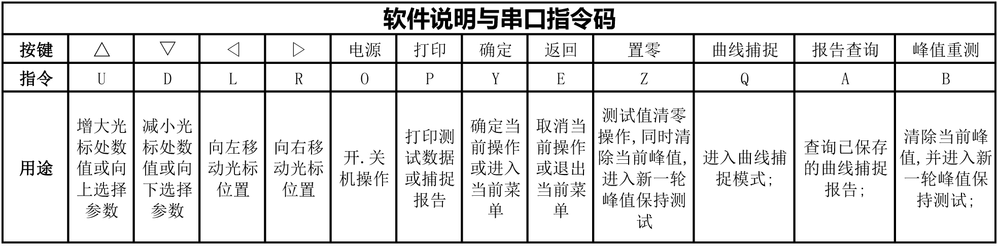 762d98b067f24bb48a9c9a4a852a2296 尊龙凯时 - 人生就是搏!